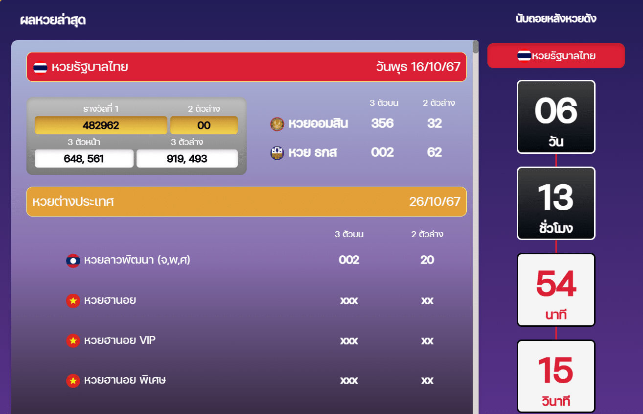 Screenshot - huayyim-th.org